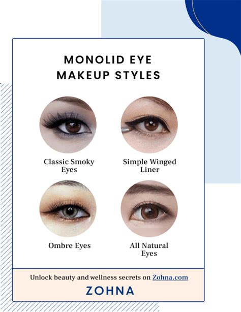 monolid ogen|Monolid Eyes: 12 Eye Makeup Tips You Need to Try